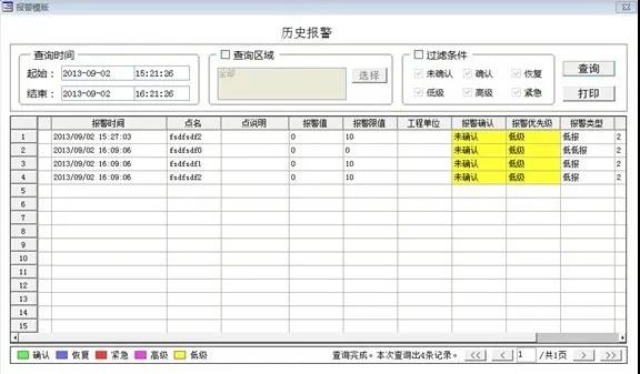 环保科技篇｜定制化小试中试如何助力环保新技术推向市场？-