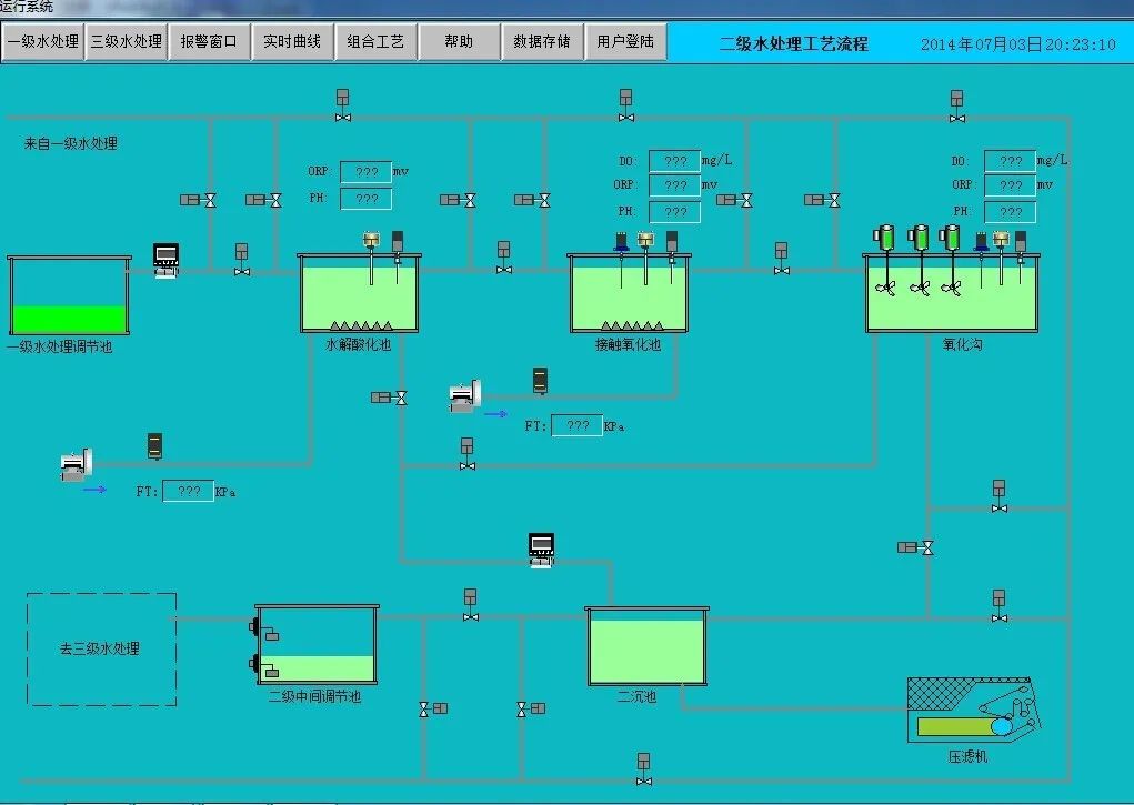 环保科技篇｜定制化小试中试如何助力环保新技术推向市场？-