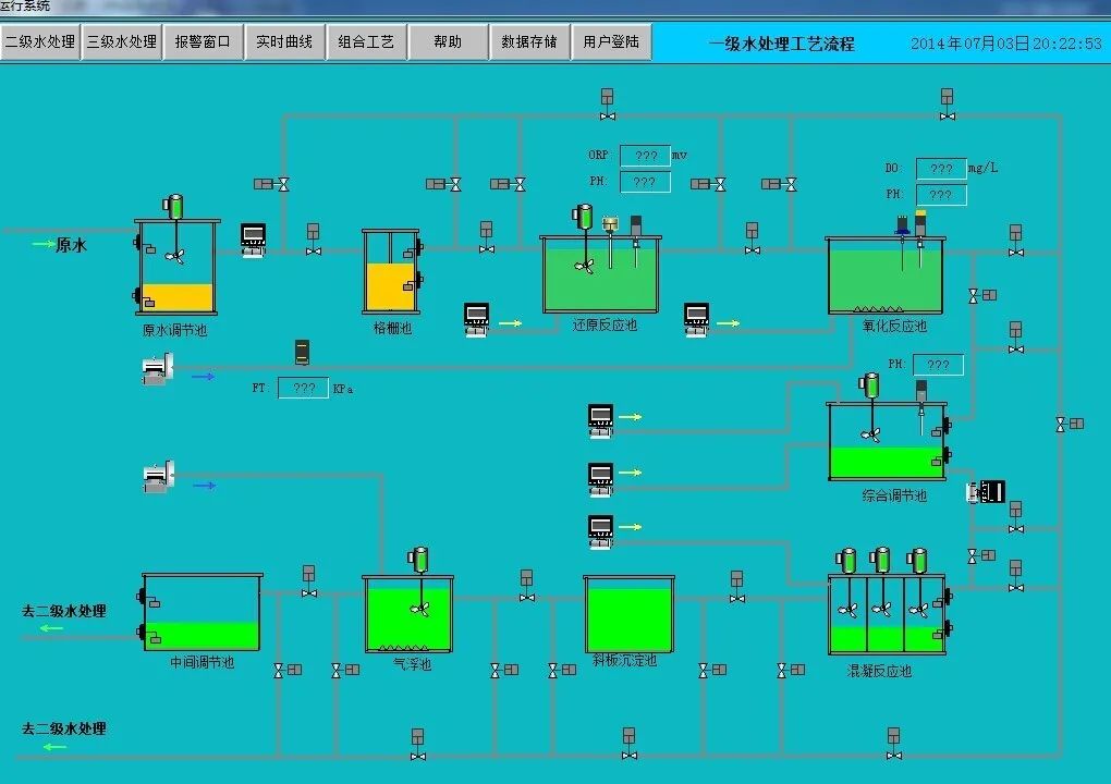 环保科技篇｜定制化小试中试如何助力环保新技术推向市场？-