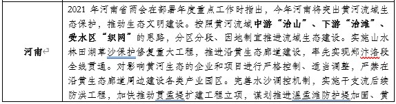 山东布局黄河生态保护:开工93个项目,总投资427亿元!- 山东布局黄河生态保护:开工93个项目,总投资427亿元!-