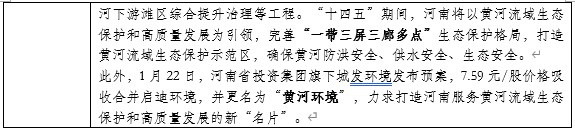 山东布局黄河生态保护:开工93个项目,总投资427亿元!- 山东布局黄河生态保护:开工93个项目,总投资427亿元!-