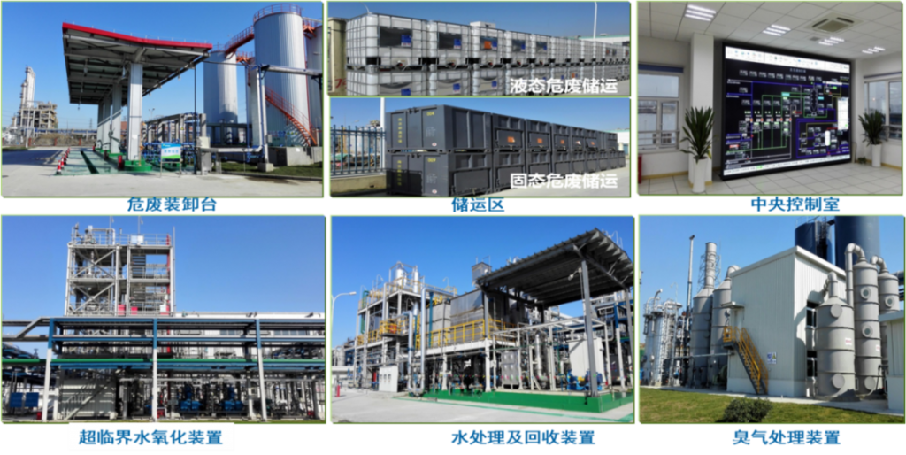环保科技篇।环保“黑科技”助力有机废水处理技术规范化-