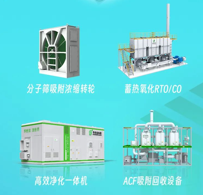 华世洁 | 洁净空气解决方案提供商- 华世洁 | 洁净空气解决方案提供商-