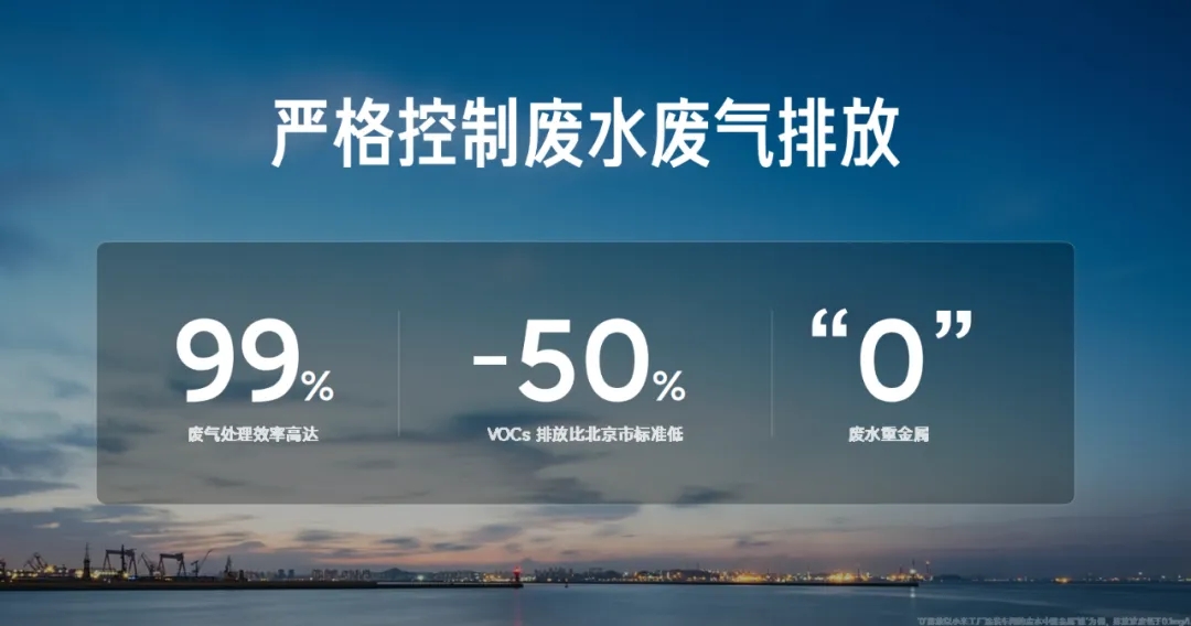 环保展|小米SU7汽车工厂VOCs废气采用RTO焚烧,去除效率>99%,谁做的?- 环保展|小米SU7汽车工厂VOCs废气采用RTO焚烧,去除效率>99%,谁做的?-