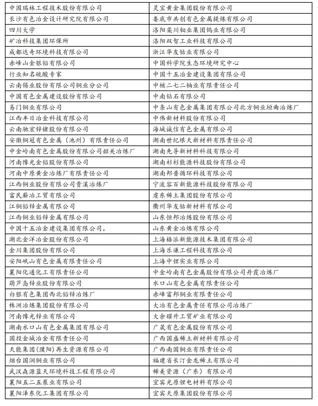 关于召开“有色金属工业污染低碳高效治理及协同创新发展论坛”的邀请函-