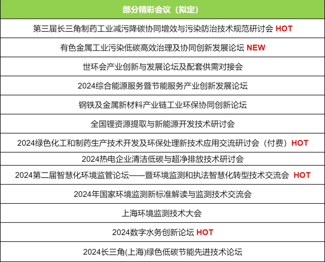 上海环保展|引领环保新风向,上海国际环保展预登记全面开启!- 上海环保展|引领环保新风向,上海国际环保展预登记全面开启!-