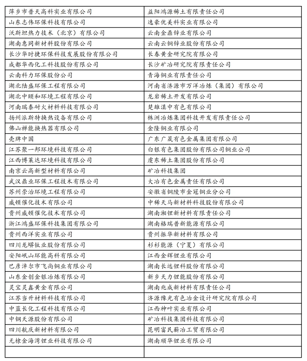 关于召开“有色金属工业污染低碳高效治理及协同创新发展论坛”的邀请函-