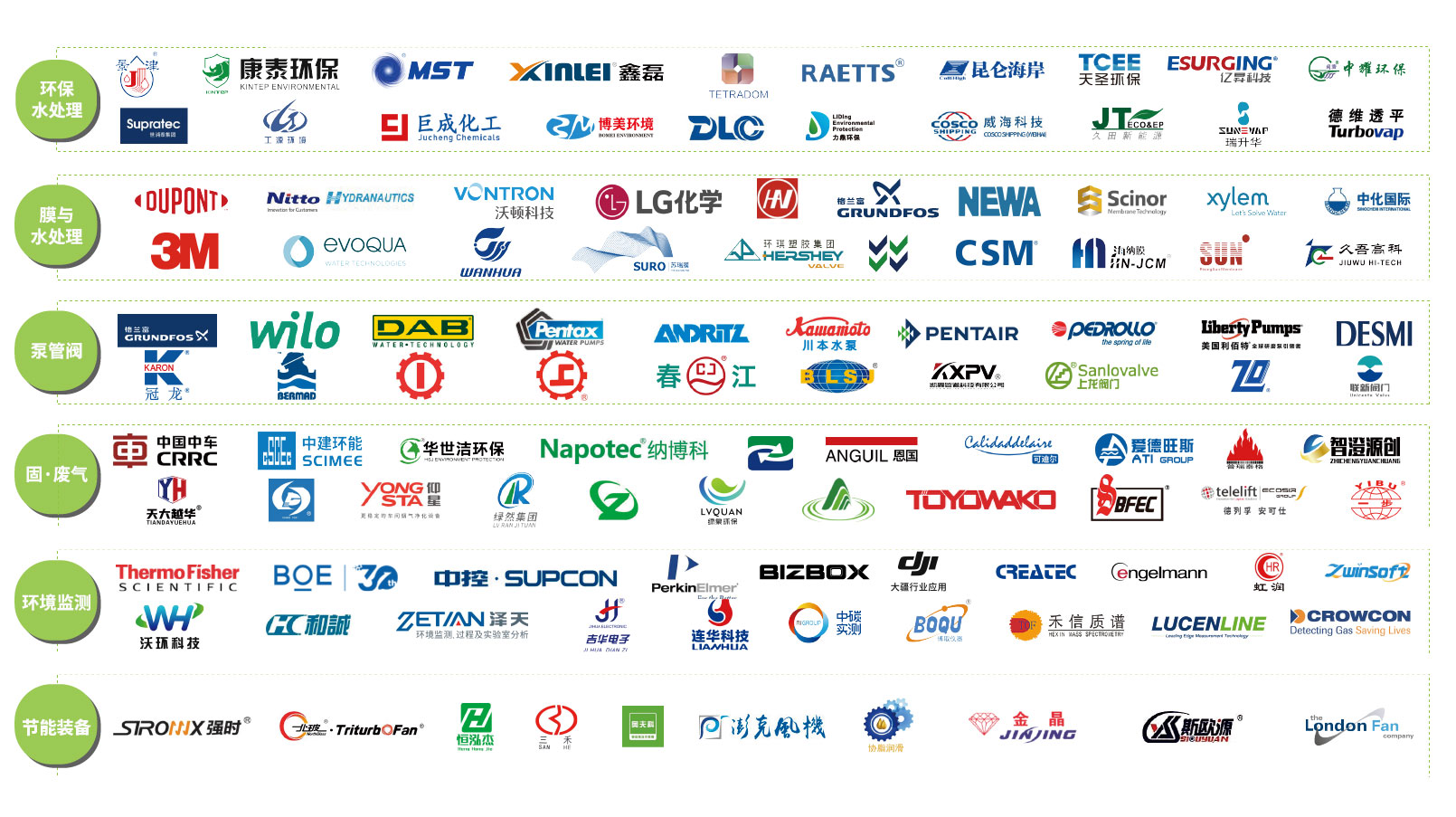 往届回顾- 往届回顾-