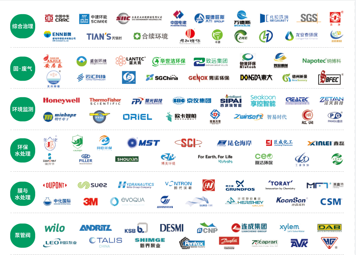 vocs治理市场步入快车道!亿万商机攫取来上海国际环保展- vocs治理市场步入快车道!亿万商机攫取来上海国际环保展-